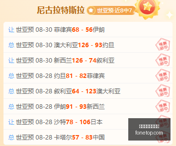 年投资攻略,资金转向宽,月布局策略,赛事赛程,体育赛事表,买球联赛时间,赛事预告