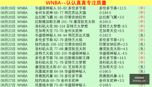 荣耀,电竞版评测,联手王者荣,赛事赛程,体育赛事表,买球联赛时间,赛事预告